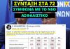 Σύνταξη στα 72 έτη ετοιμάζει η κυβέρνηση της ΝΔ
