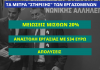 Μειώσεις μισθών ή ανεργία, το σχέδιο της κυβέρνησης για τους εργαζόμενους