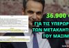 Μόλις 36.900 ευρώ το μηνιαίο κόστος για τις υπερωρίες των μετακλητών του «επιτελικού κράτους»