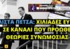 Λίστα Πέτσα: Χιλιάδες ευρώ σε τοπικό ΜΜΕ που δίνει νομικές συμβολές κατά των μέτρων του κορωνοϊού