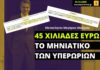 45 χιλιάδες ευρώ το μηνιάτικο για τις υπερωρίες των μετακλητών του Μαξίμου