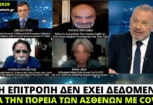 Τι συμβαίνει με τη διαχείριση του δεύτερου κύματος της πανδημίας; Οι απαντήσεις μέσα σε 200 δευτερόλεπτα