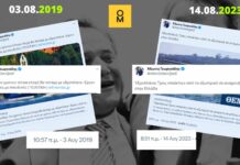 Γεωργιάδης και υδροπλάνα: «Έρχονται επενδυτές» το 2024, αν και Θα «πετούσαμε» από το 2020!