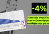 Eurostat: Ξύνουν τον πάτο του βαρελιού οι Έλληνες για να επιβιώσουν – Τελευταία στην ΕΕ η Ελλάδα με -4% στην «εξοικονόμηση εισοδήματος»